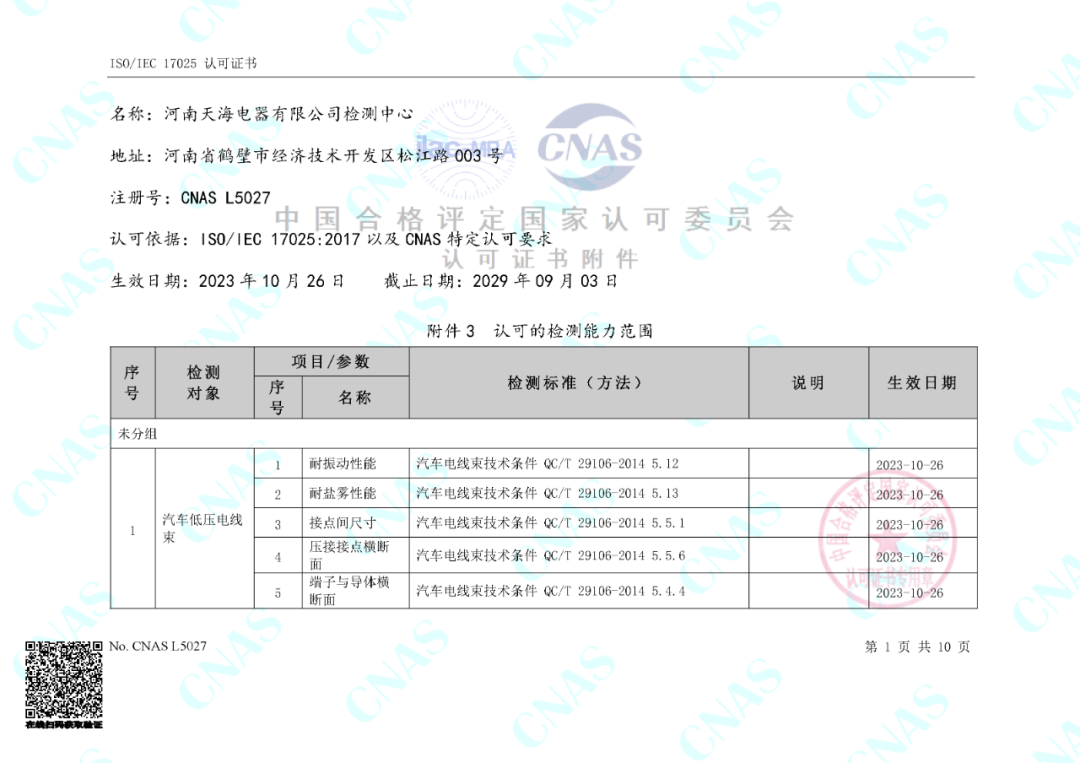 118手机现场结果